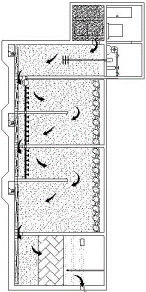 Buried efficient treater of initial rainwater