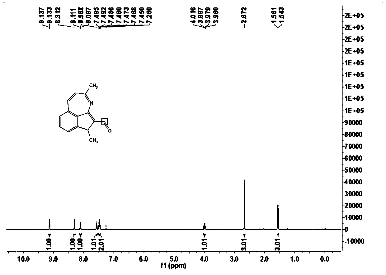 Azepine fused ring derivatives as well as preparation method and application thereof