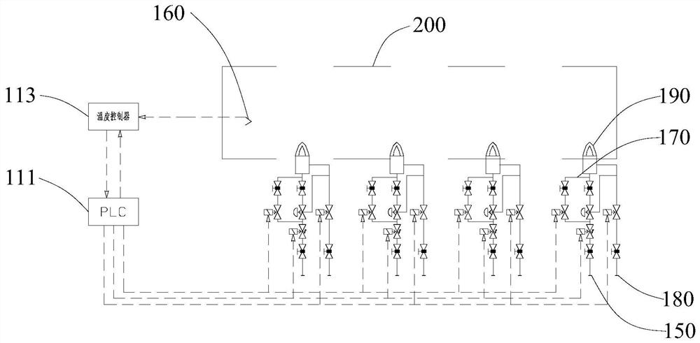 Combustion control system, ignition method, and heat treatment equipment