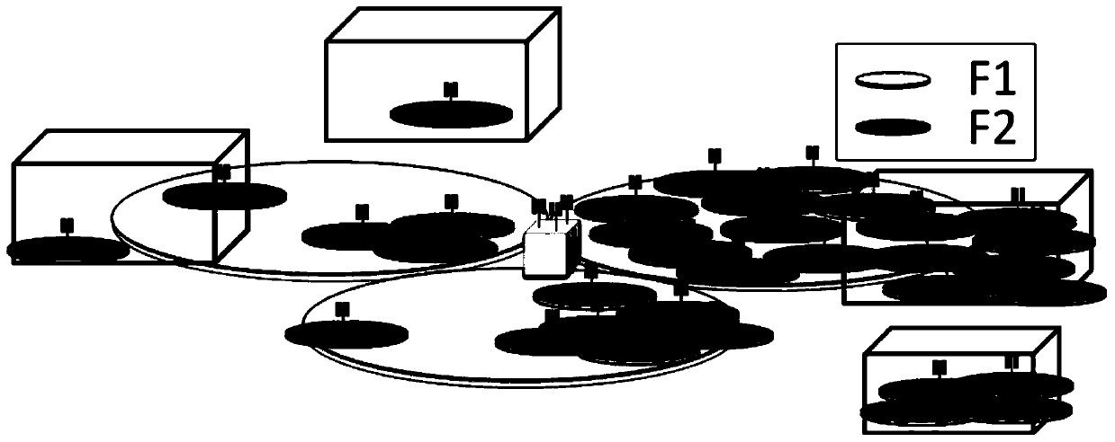 High-density micro cell deployment method and system