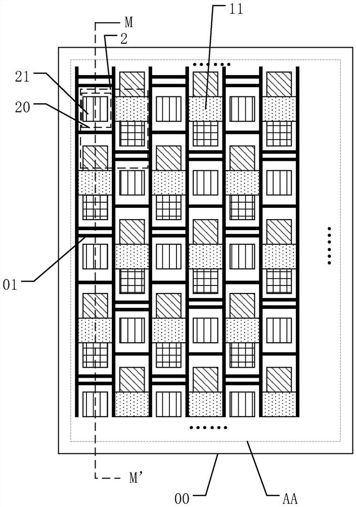 Display panel and display device