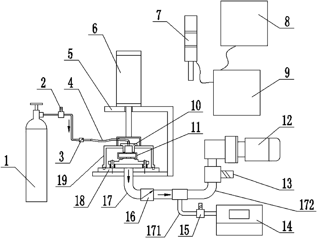 A cavity-type product airtightness detection platform and detection method