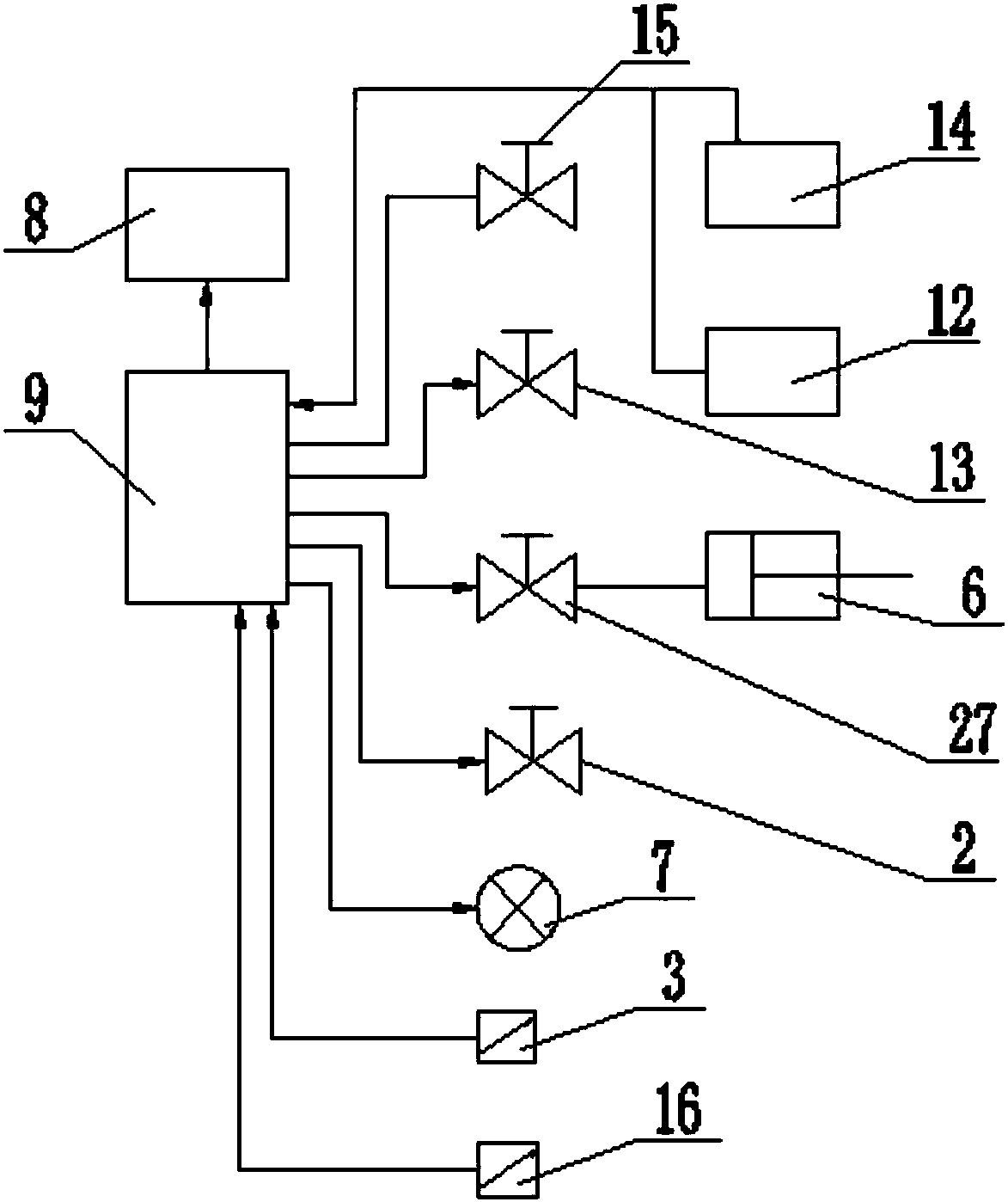 A cavity-type product airtightness detection platform and detection method