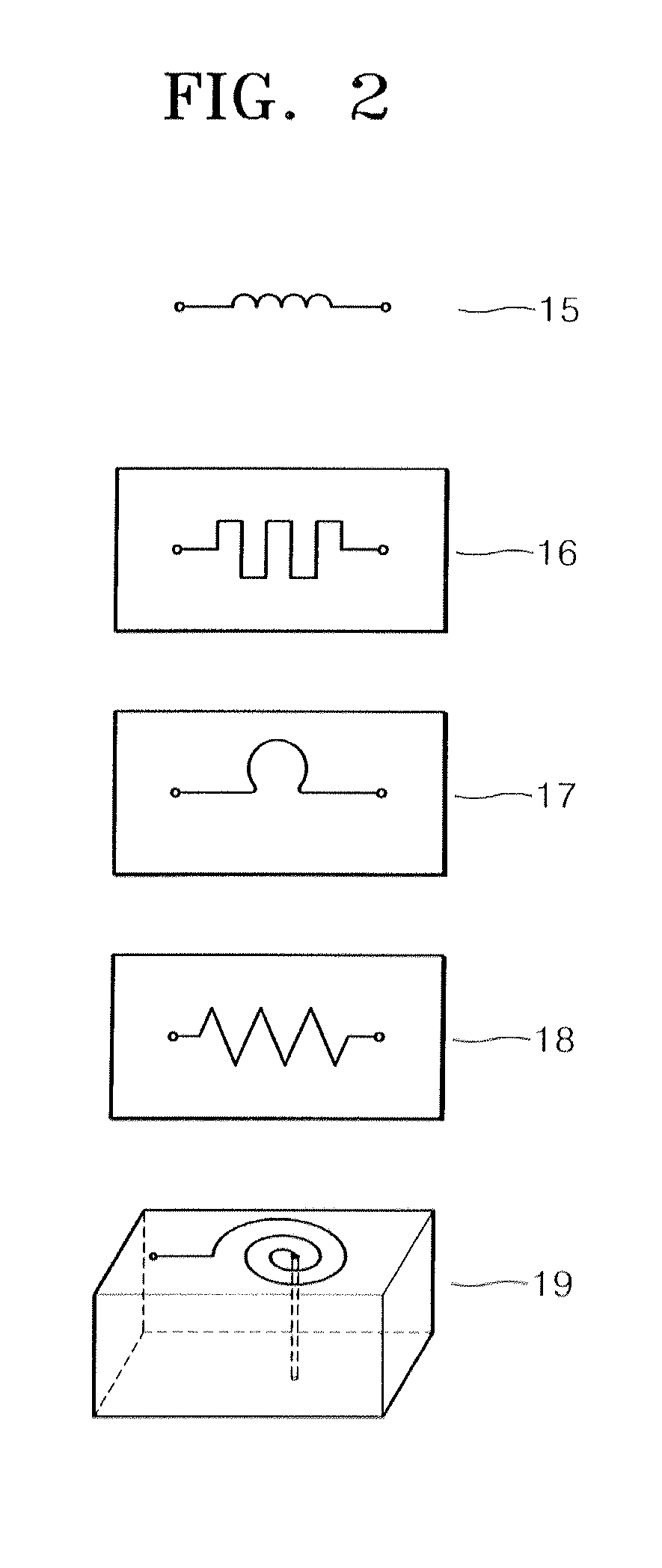 Semiconductor package to remove power noise using ground impedance
