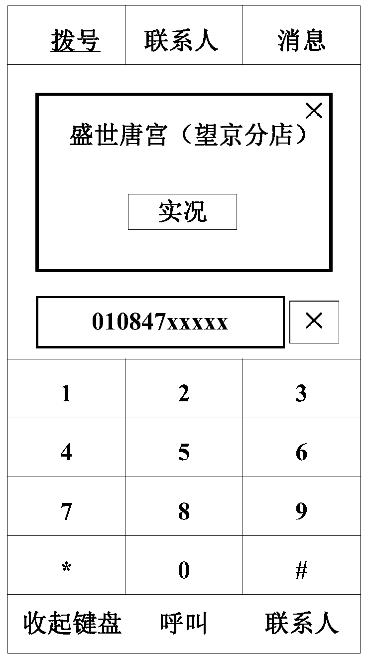 Method and device for providing live data stream based on mobile terminal dialing