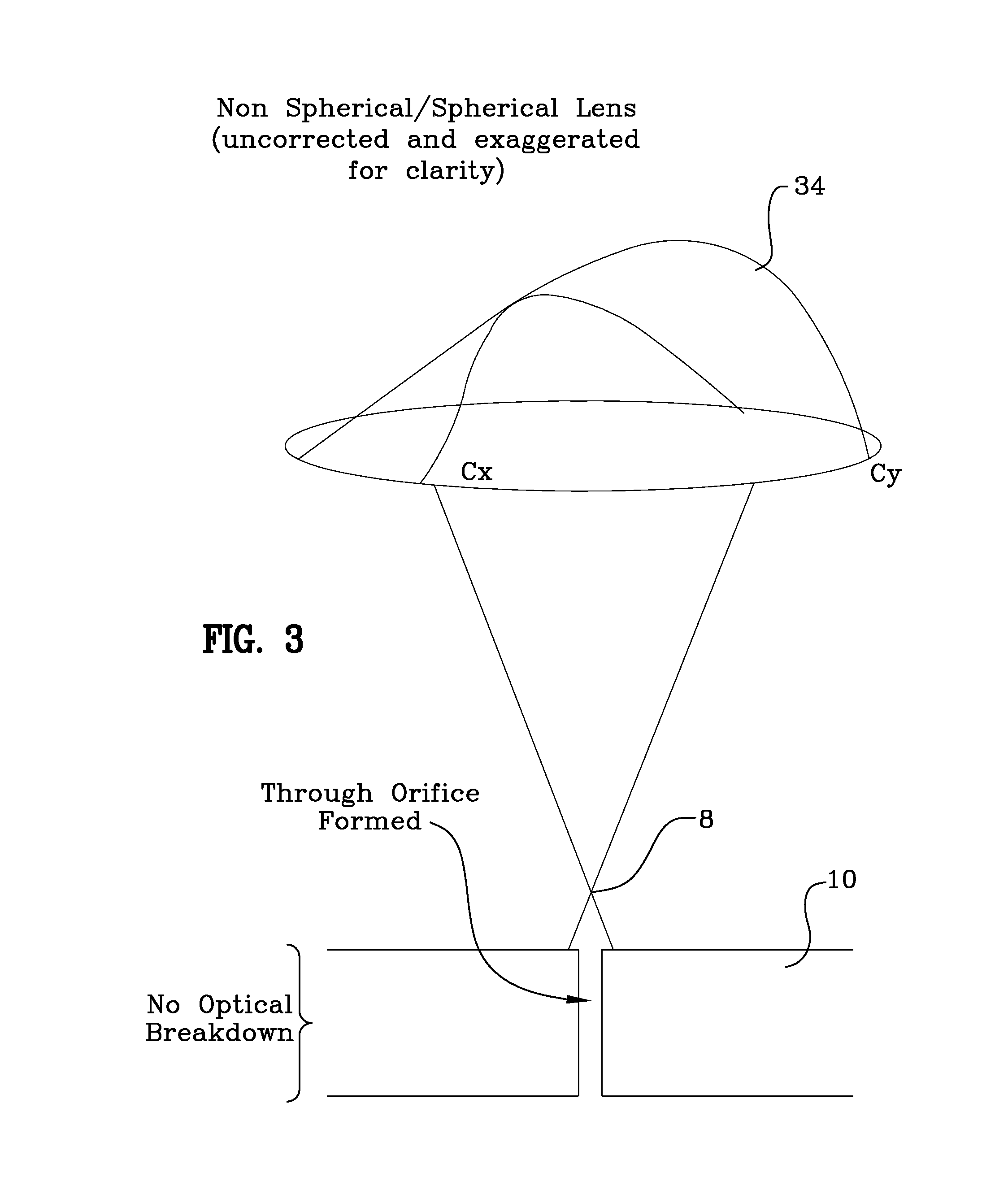 Method and apparatus for laser processing of silicon by filamentation of burst ultrafast laser pulses