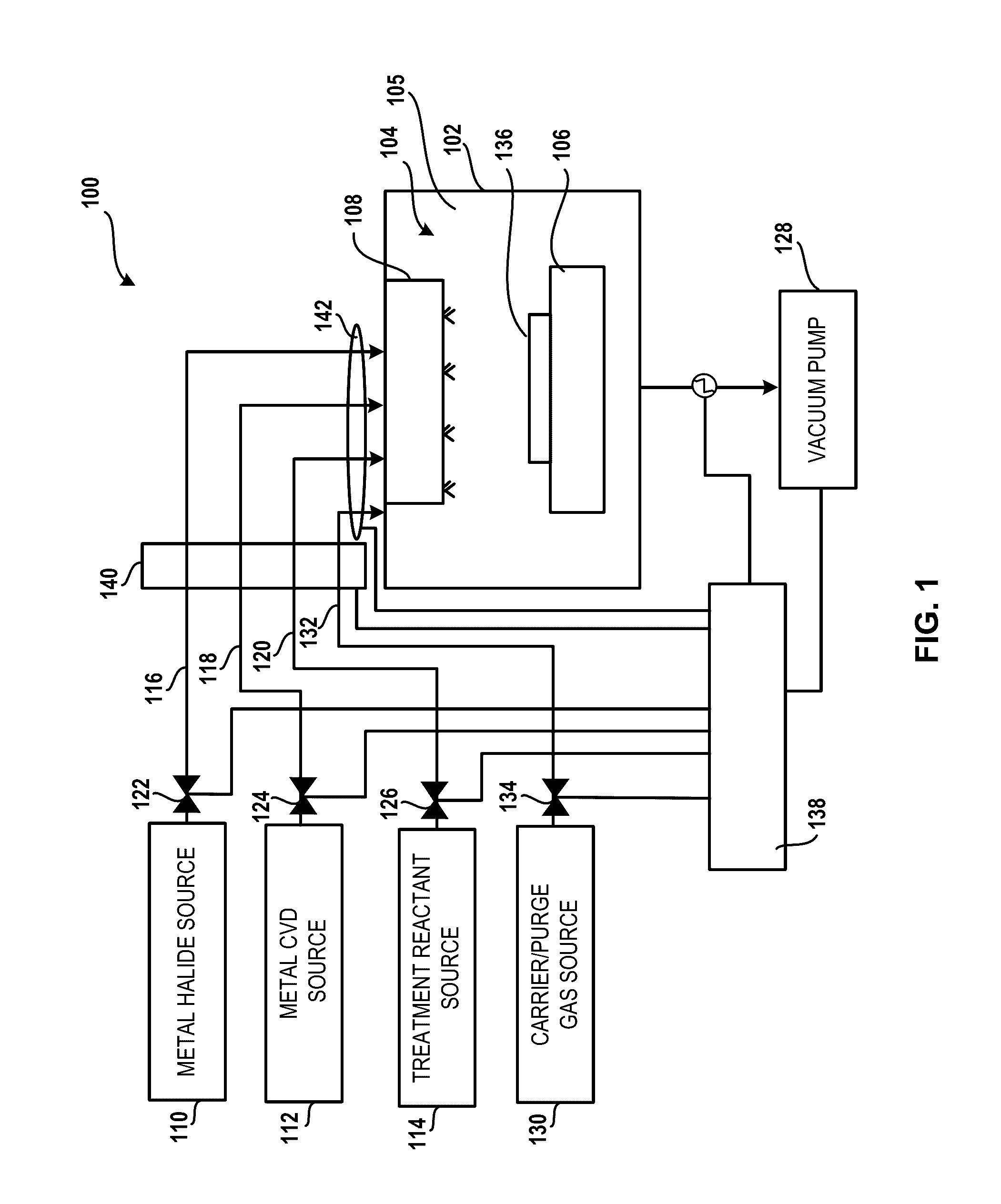 System for treatment of deposition reactor