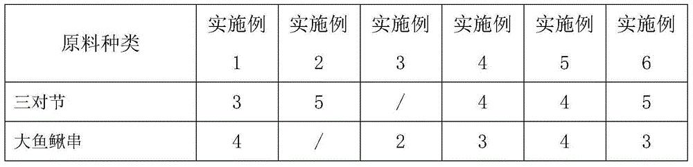 Spray antiperspirant and preparation method thereof