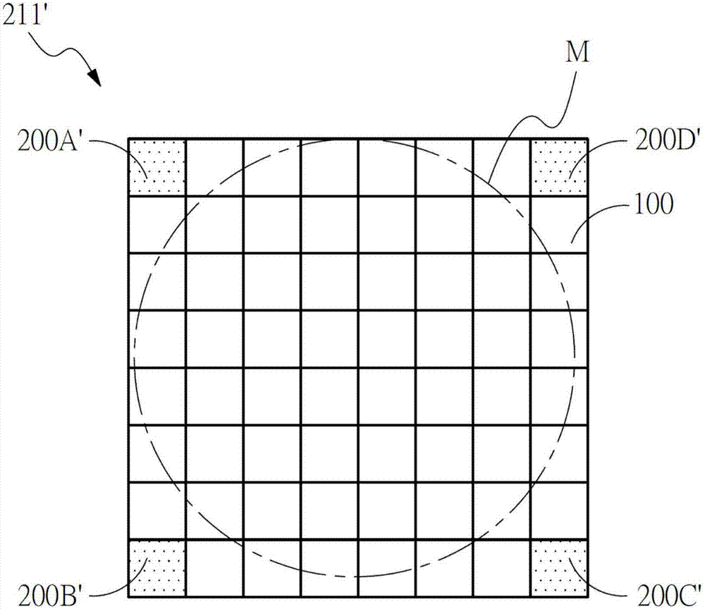 Luminance compensation optimization mode and pre-stage device