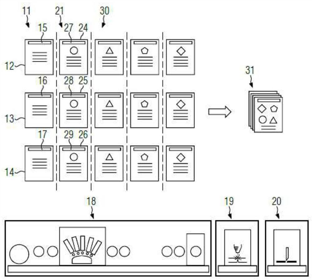 Creating a packaging production dataset based on pre-approved packaging features and producing a packaging