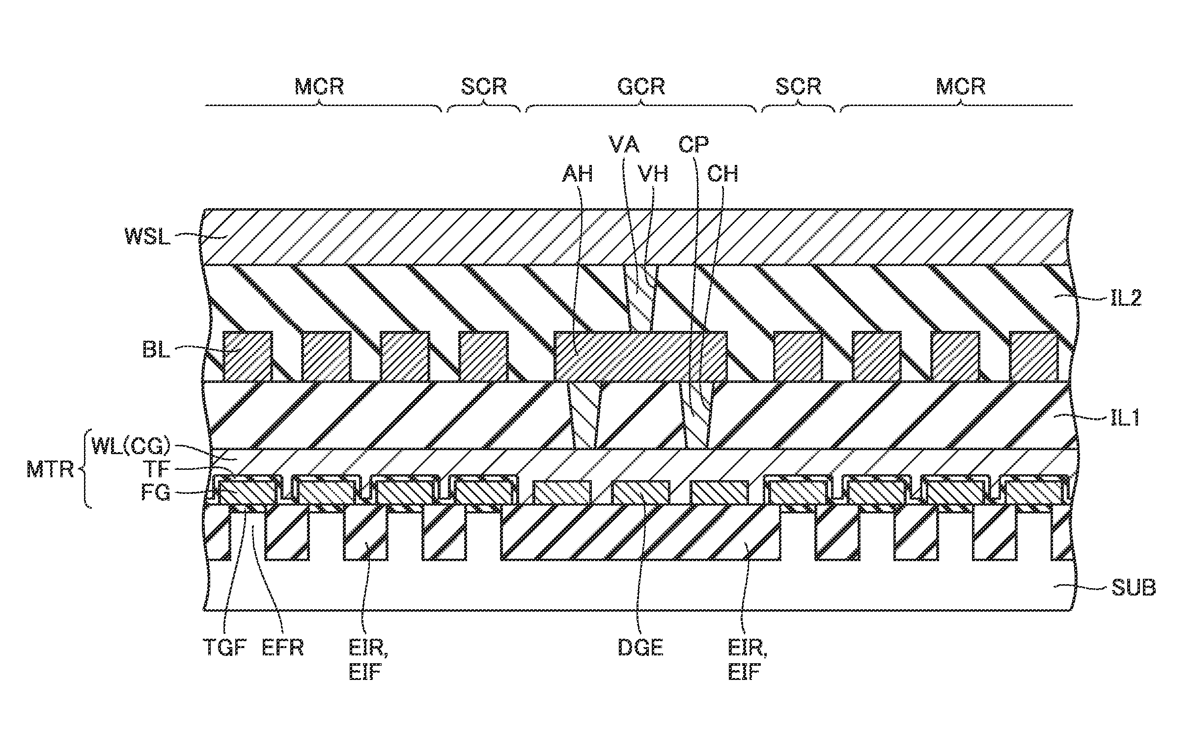 Semiconductor device