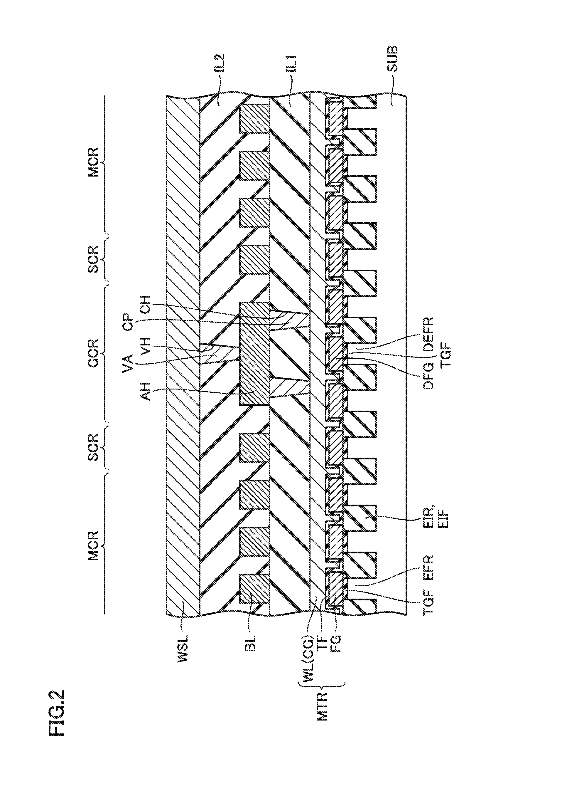 Semiconductor device