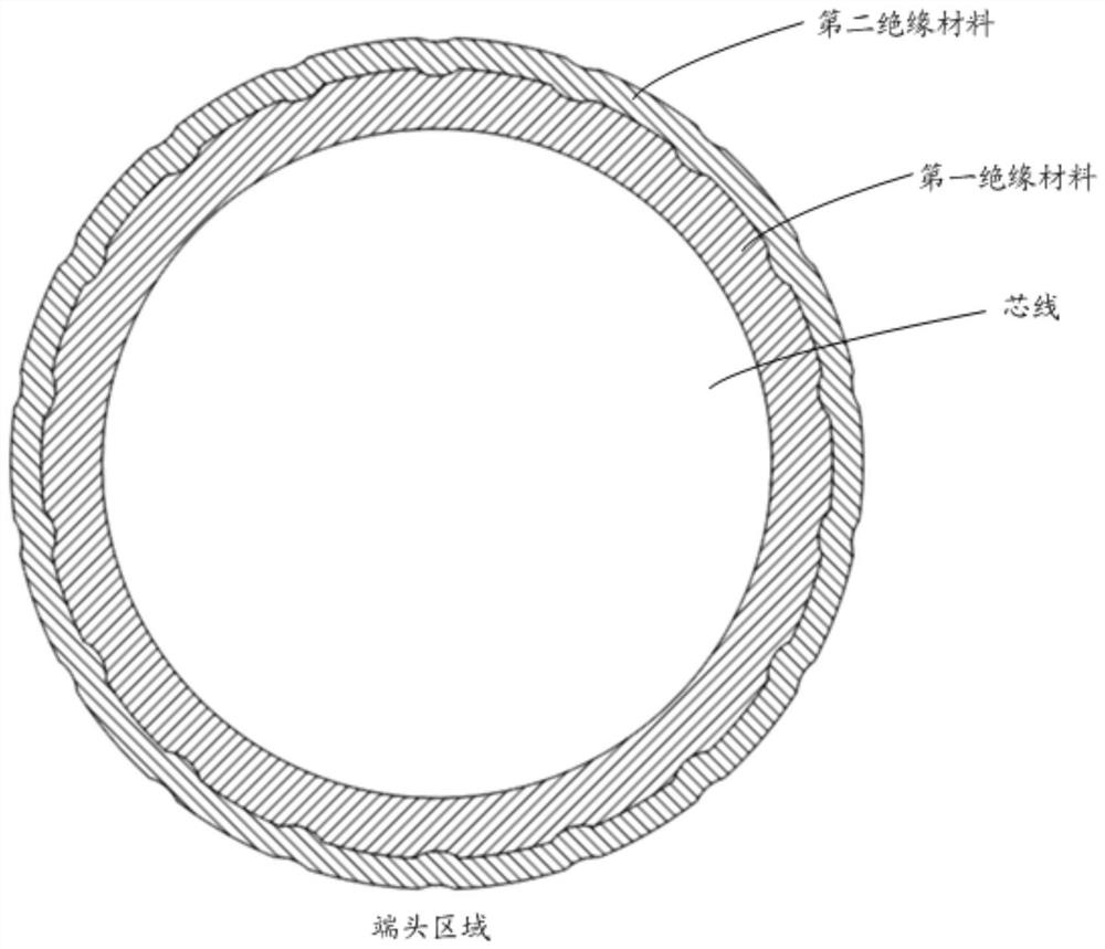 Topological optimization method and system for electronic wire harness