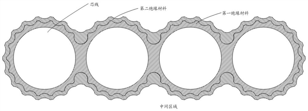 Topological optimization method and system for electronic wire harness