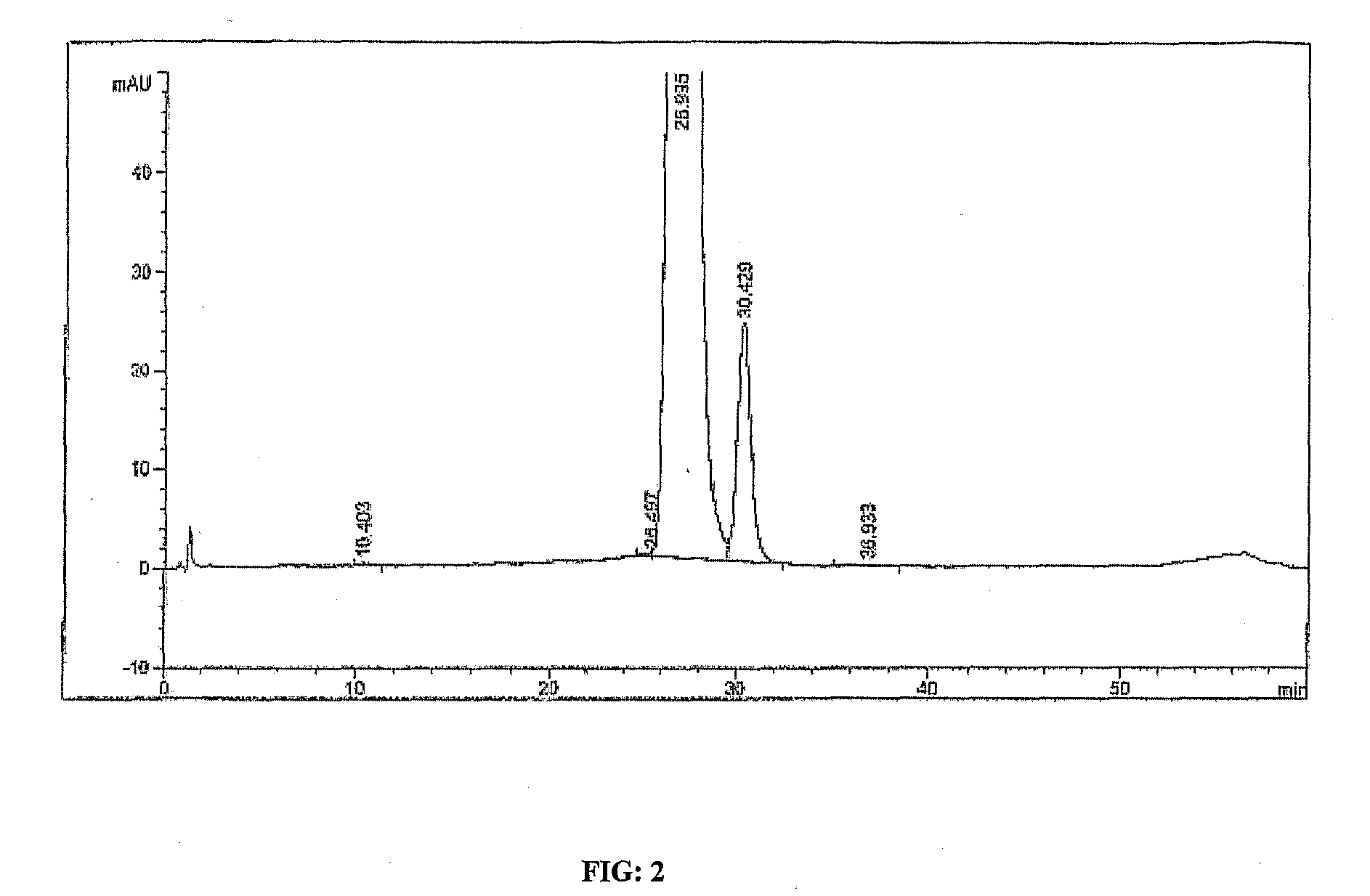 Pure form of rapamycin and a process for recovery and purification thereof