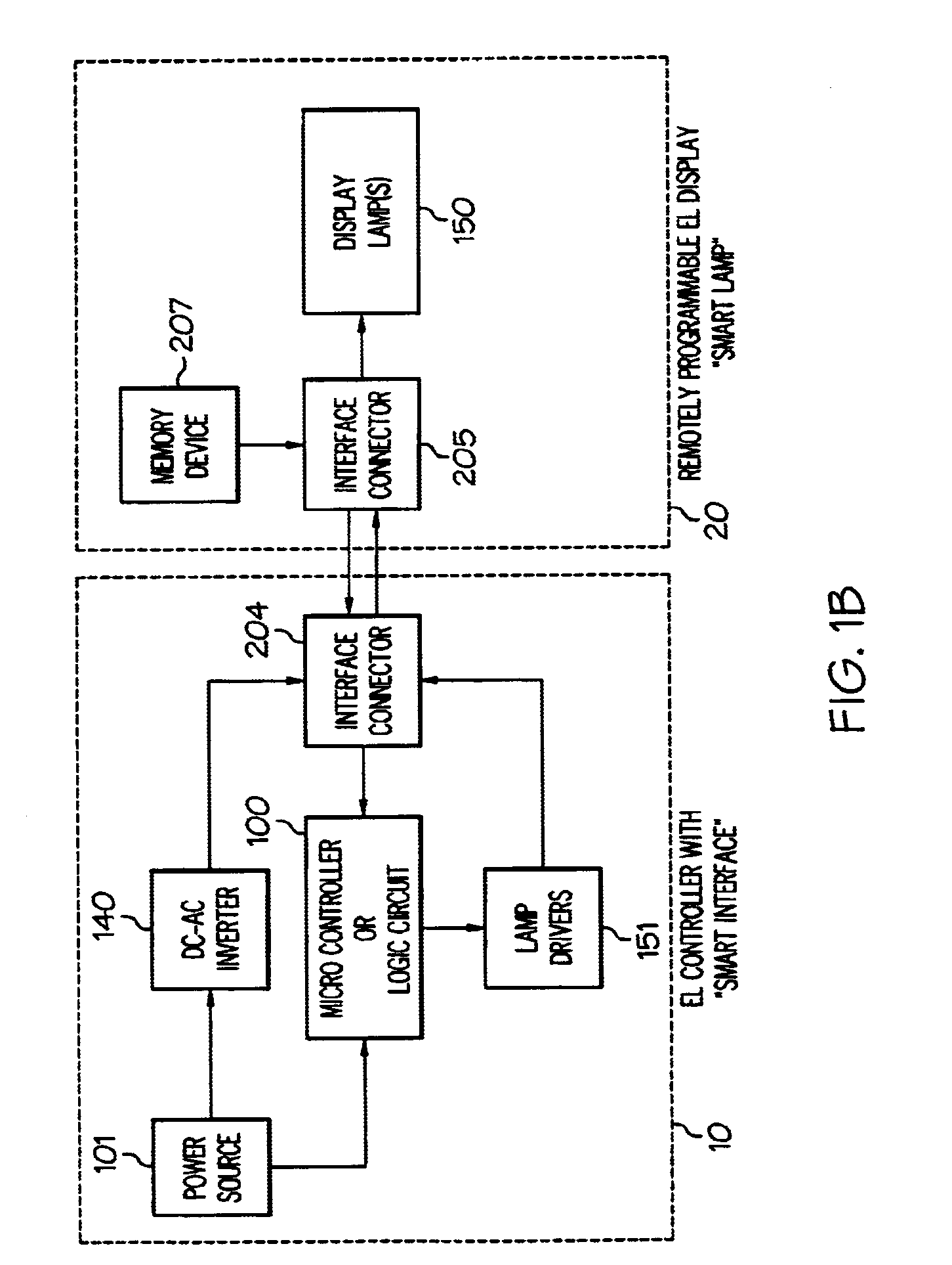 Remotely programmable control device for use in electroluminescent display and lighting applications