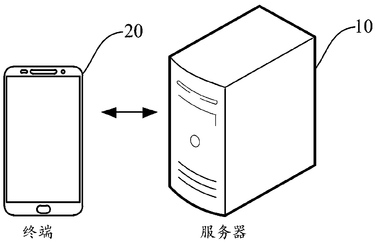 Intelligent medical record generation method and device, computer device and storage medium