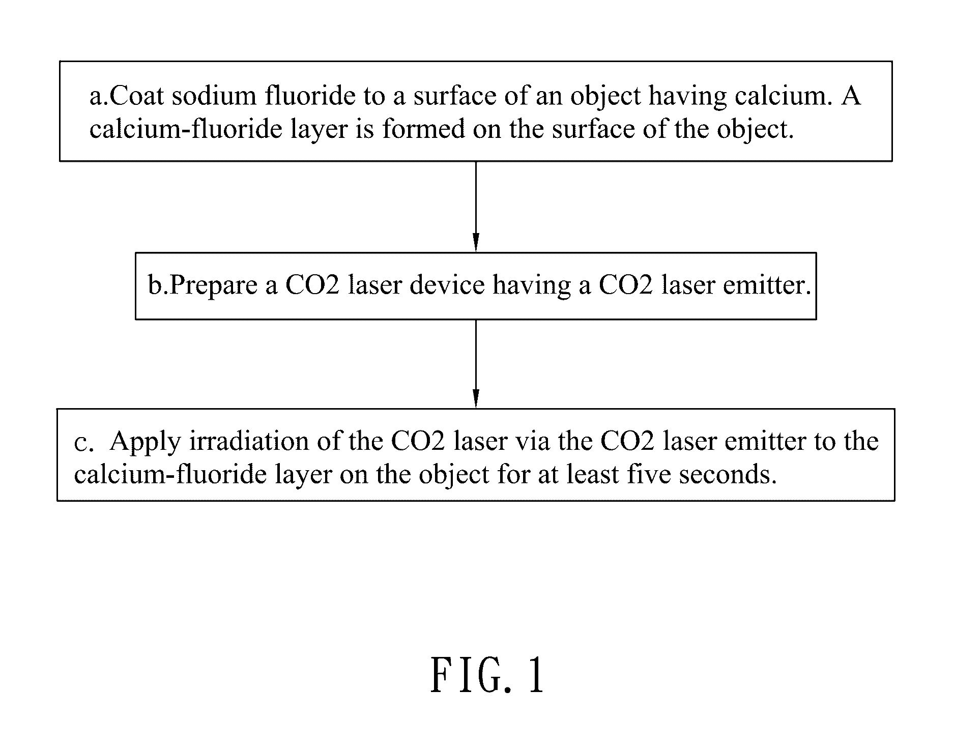 Method of making calcium-fluoride layer formed on an object surface for more wear resistance