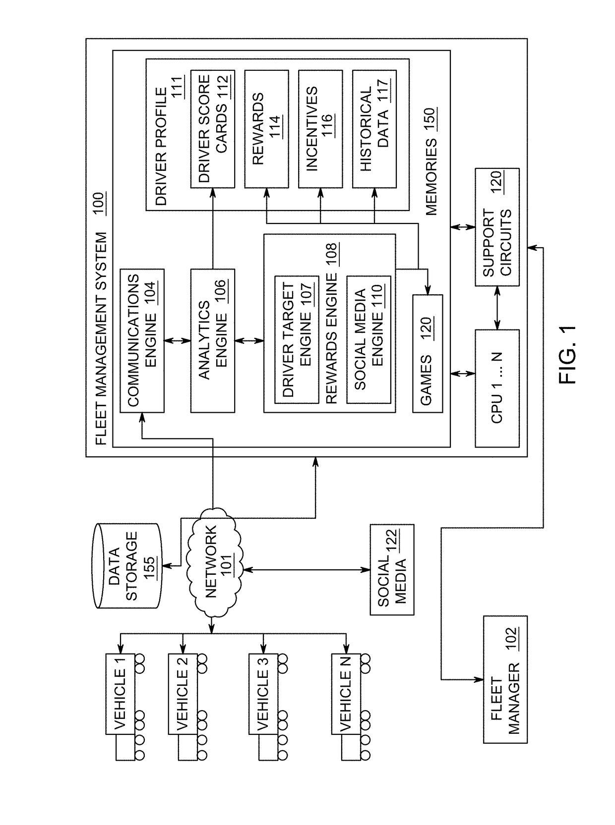 Method and apparatus for evaluating driver performance and determining driver rewards