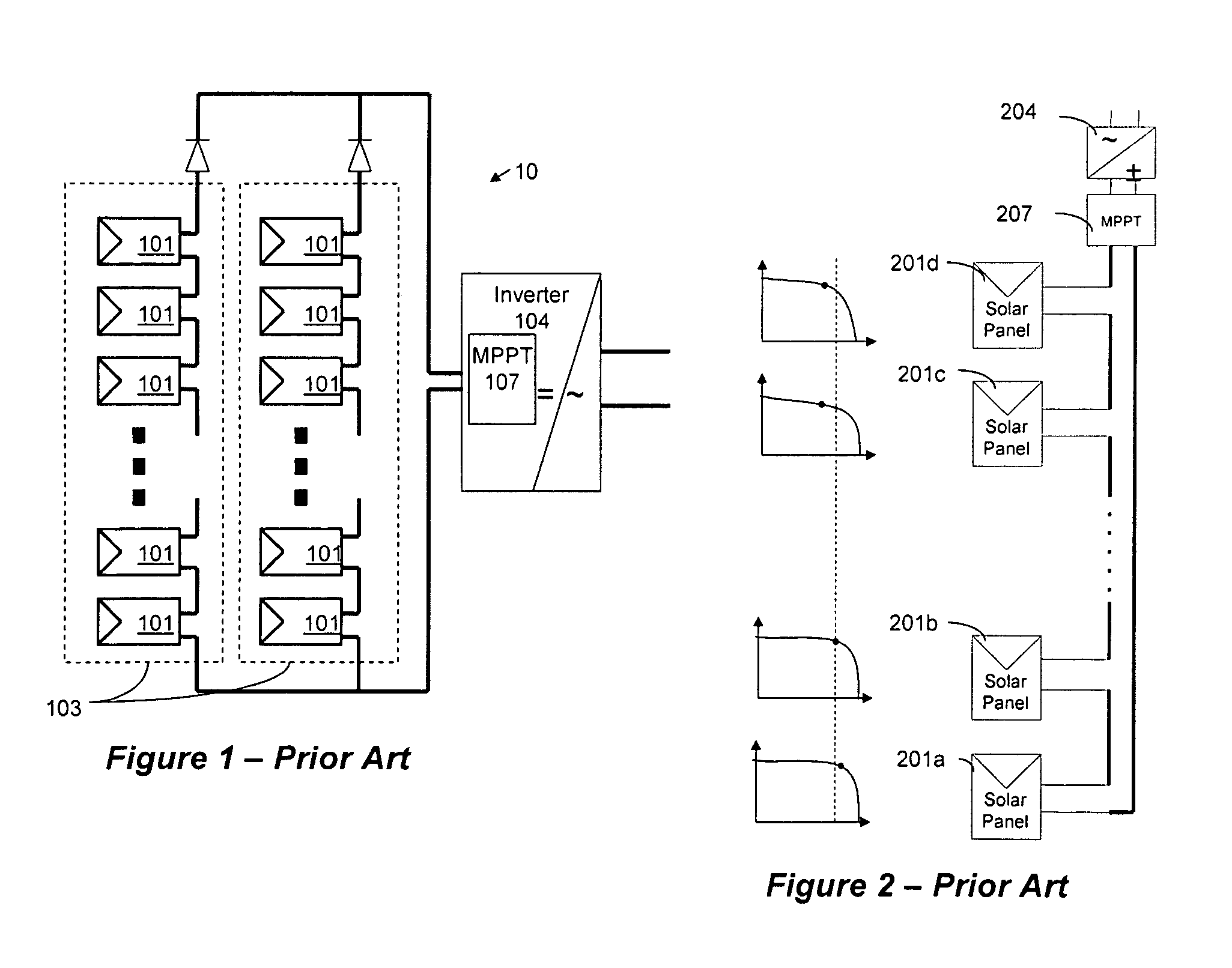 Method for distributed power harvesting using DC power sources