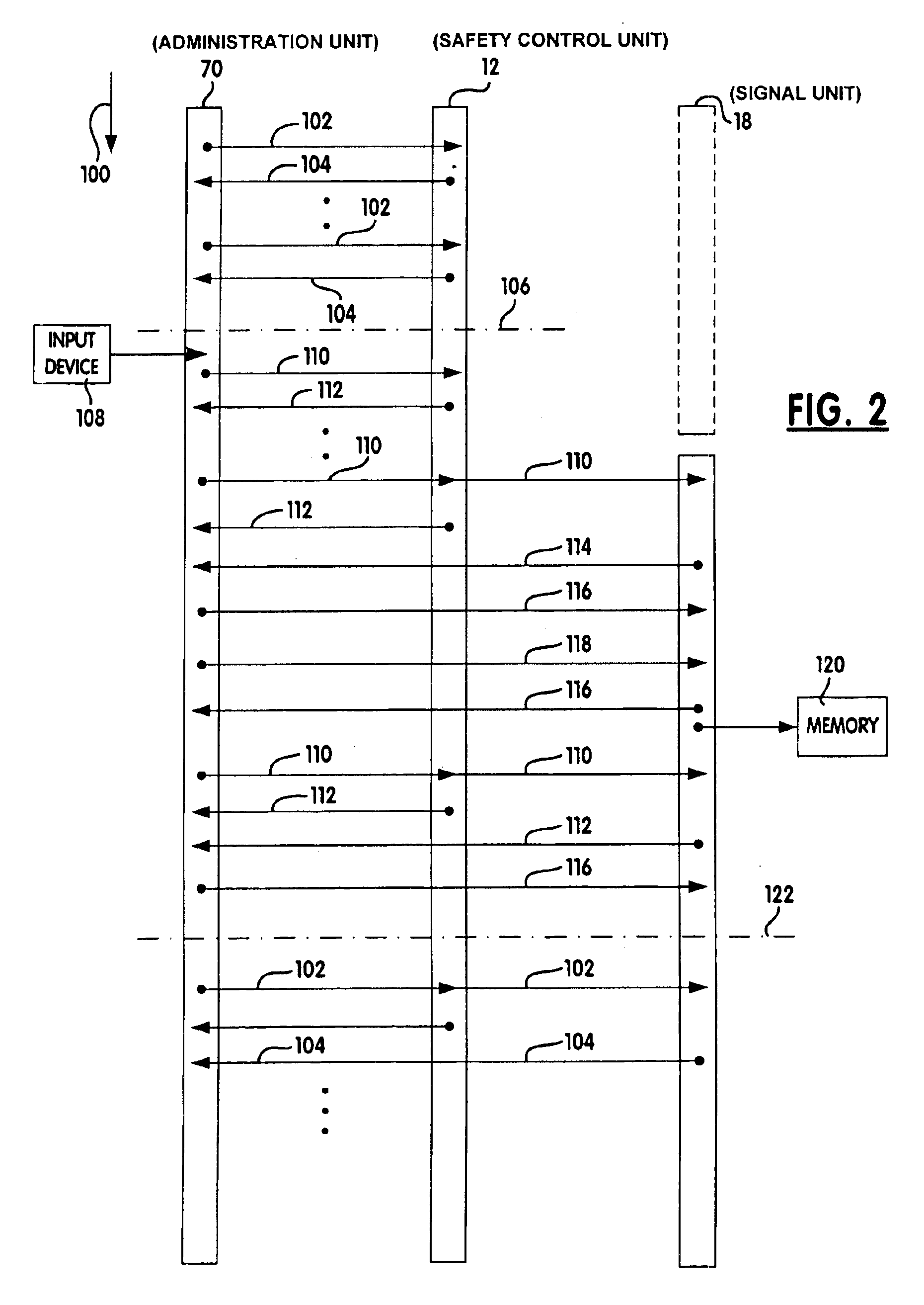 Method of configuring a safe station and safe control system using the same