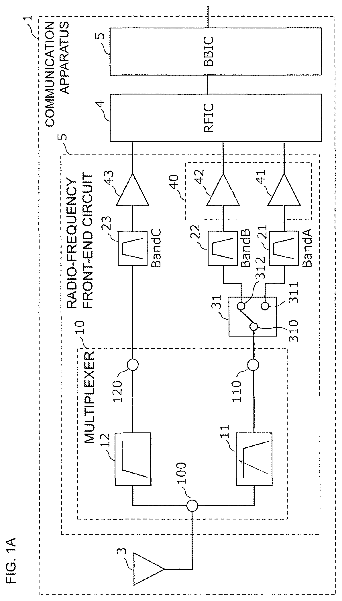 Multiplexer, radio-frequency front-end circuit, and communication apparatus