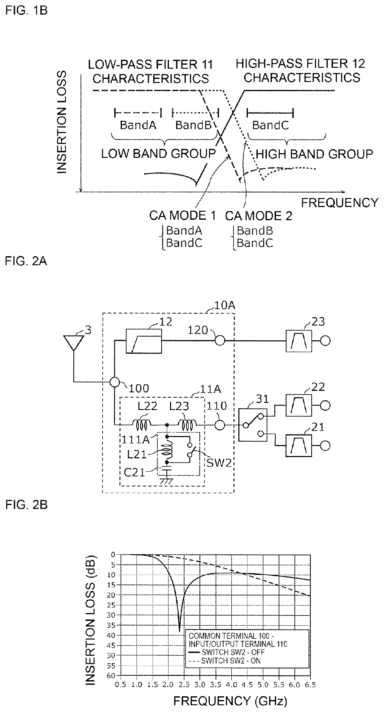 Multiplexer, radio-frequency front-end circuit, and communication apparatus