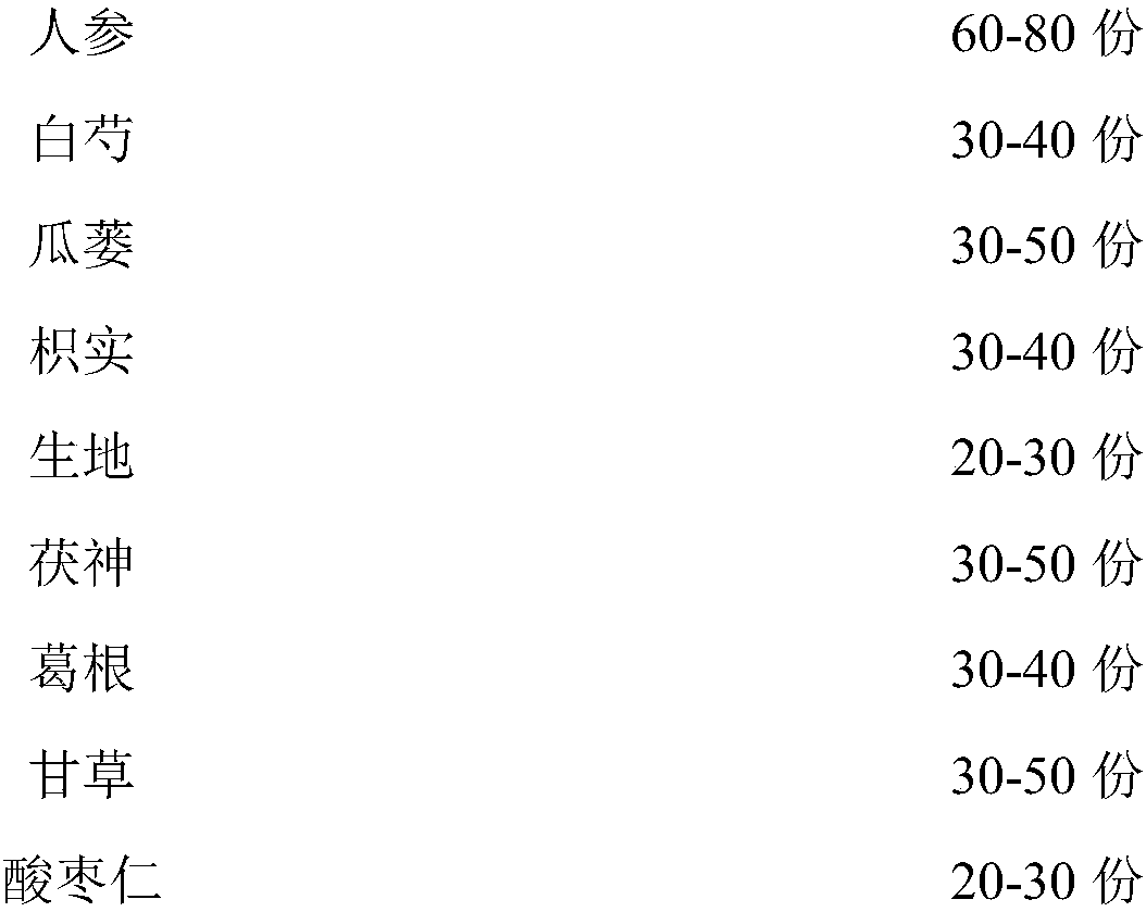 Sober-up health product and preparation method thereof