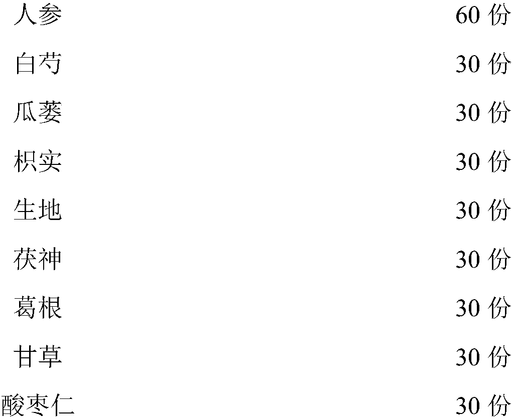 Sober-up health product and preparation method thereof