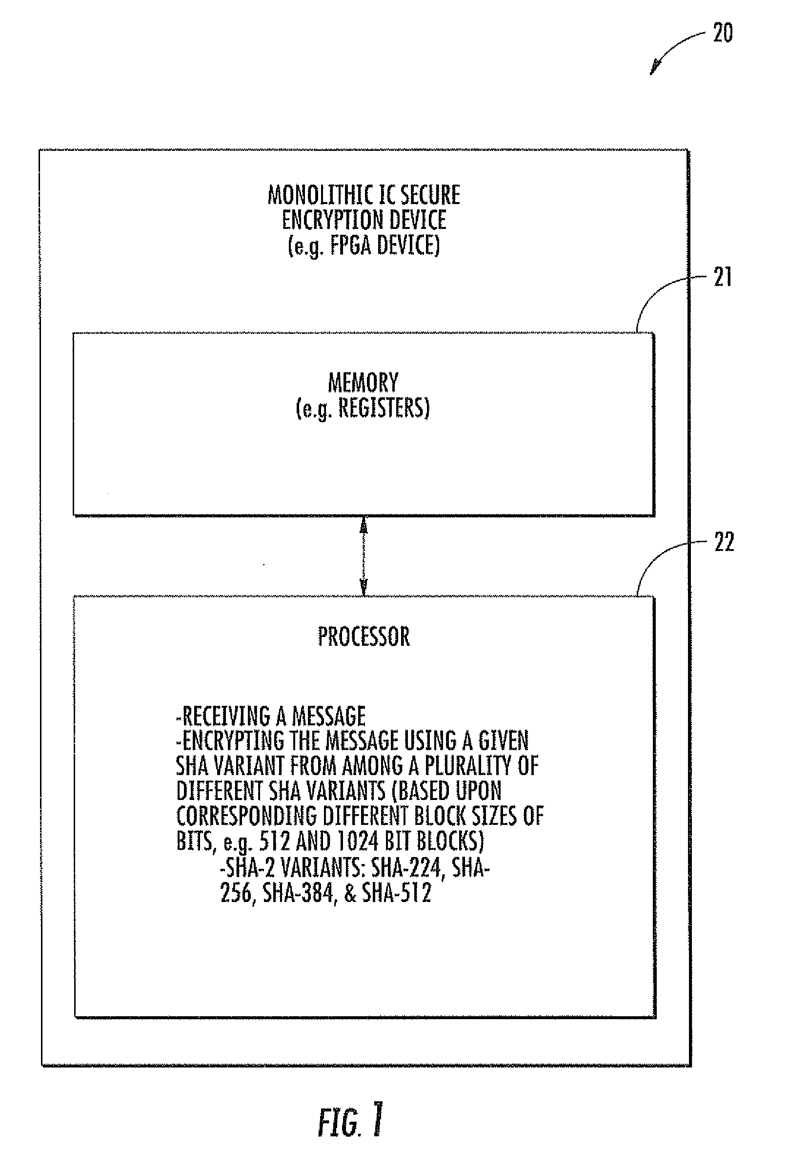 Secure hashing device using multiple different sha variants and related methods