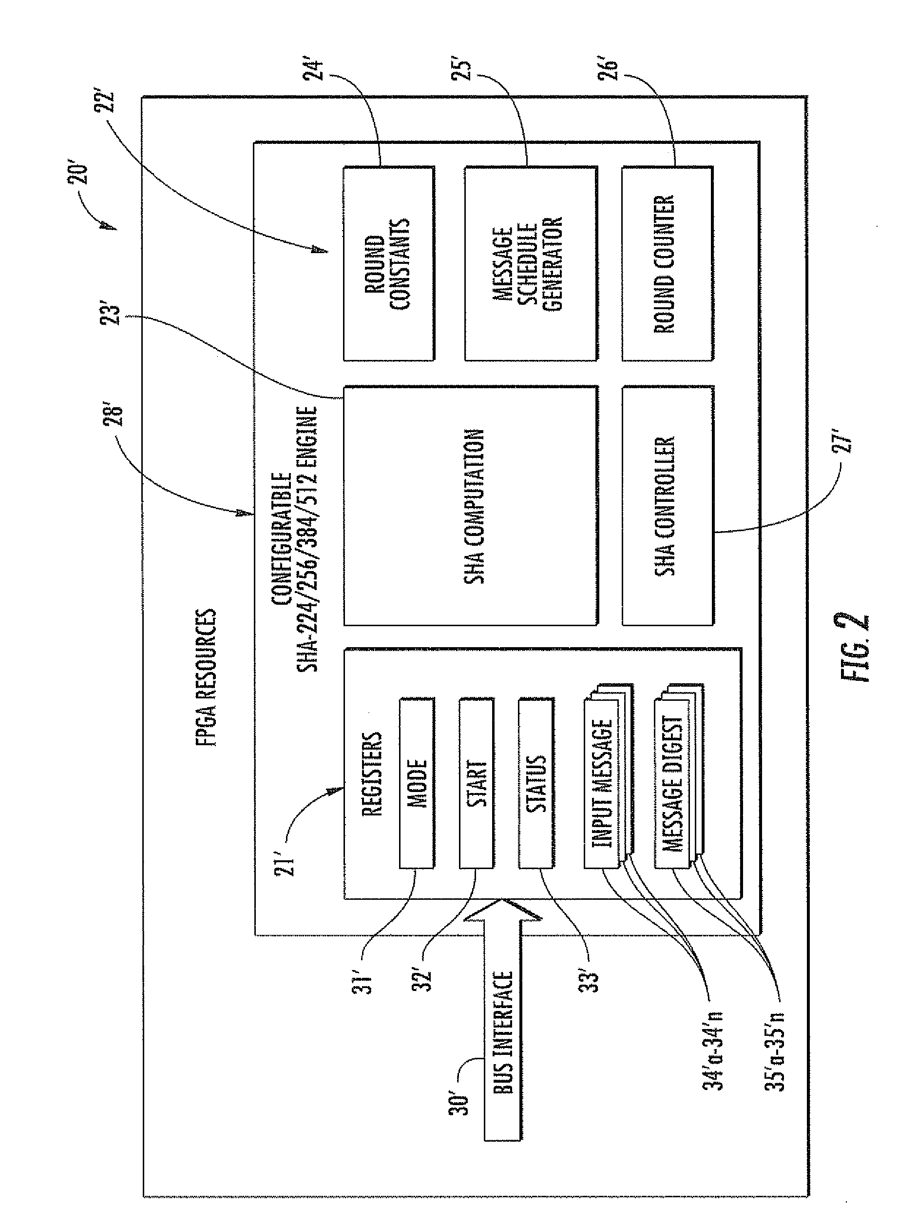 Secure hashing device using multiple different sha variants and related methods