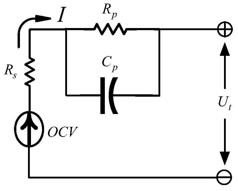 Vehicle-mounted data self-adaptive time interval transmission method of new energy vehicle