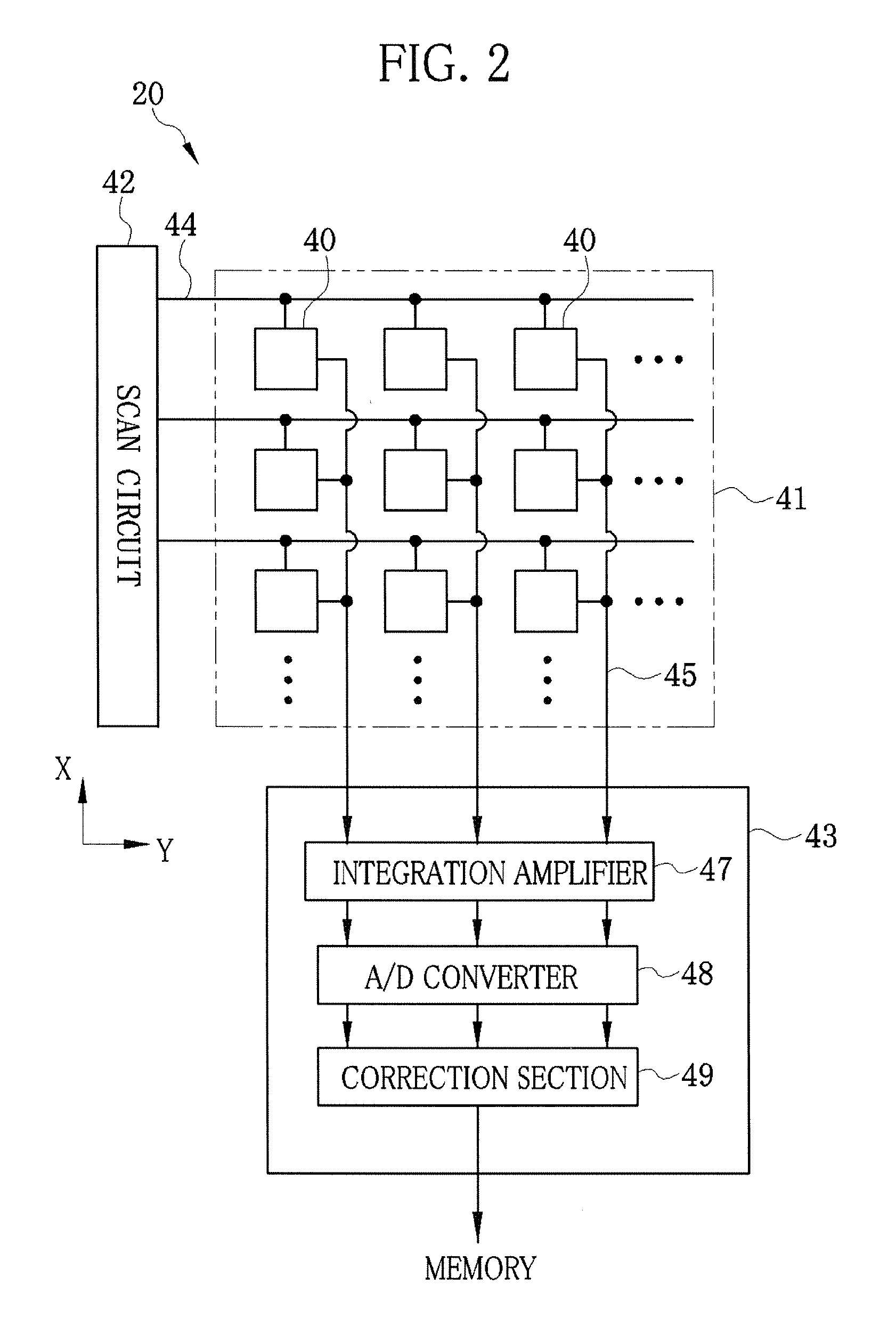 Radiation imaging system and method
