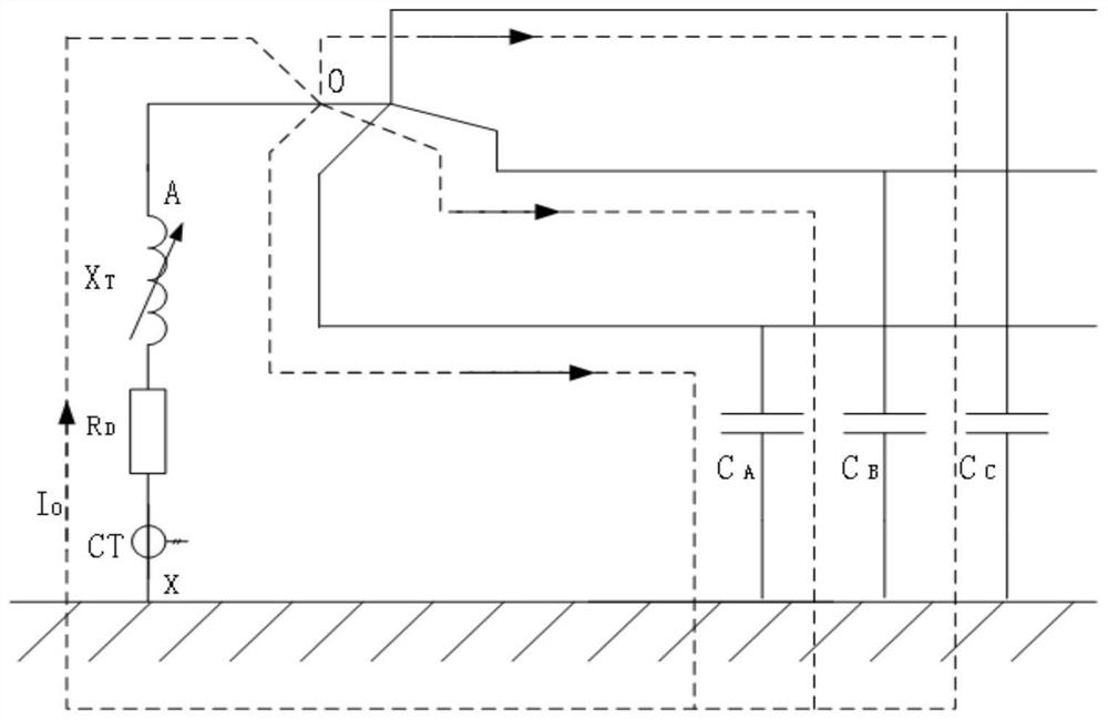 Pre-adjustment Phase Control Arc Suppression Control Method
