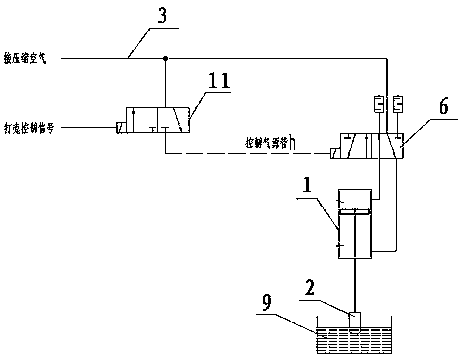 A method for controlling shelling of electrolytic aluminum