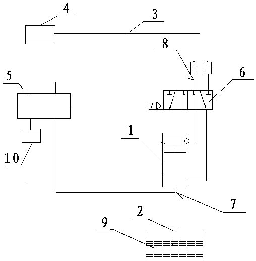 A method for controlling shelling of electrolytic aluminum