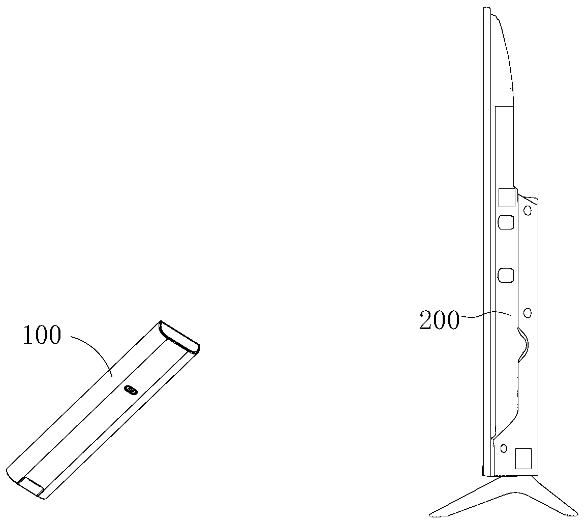 Remote controller