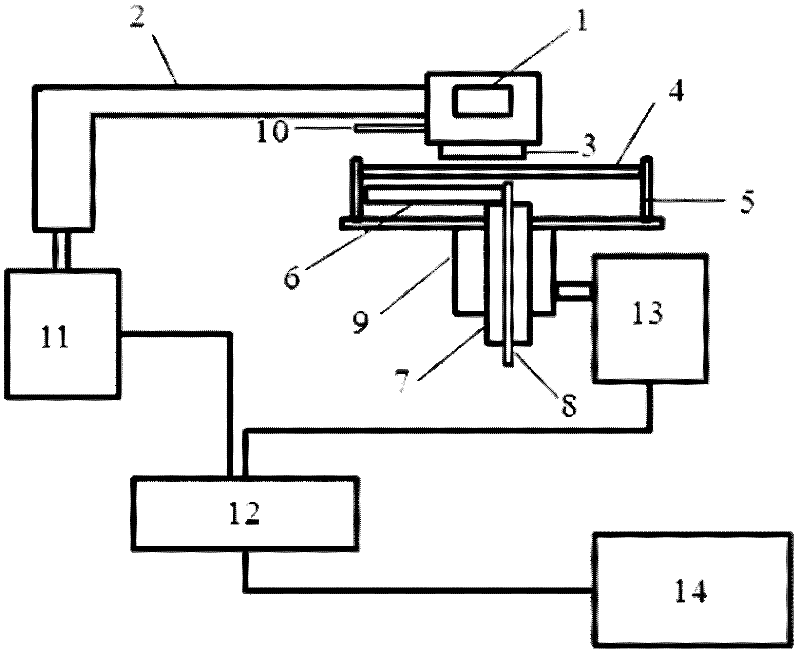 Wafer cleaning device and cleaning method