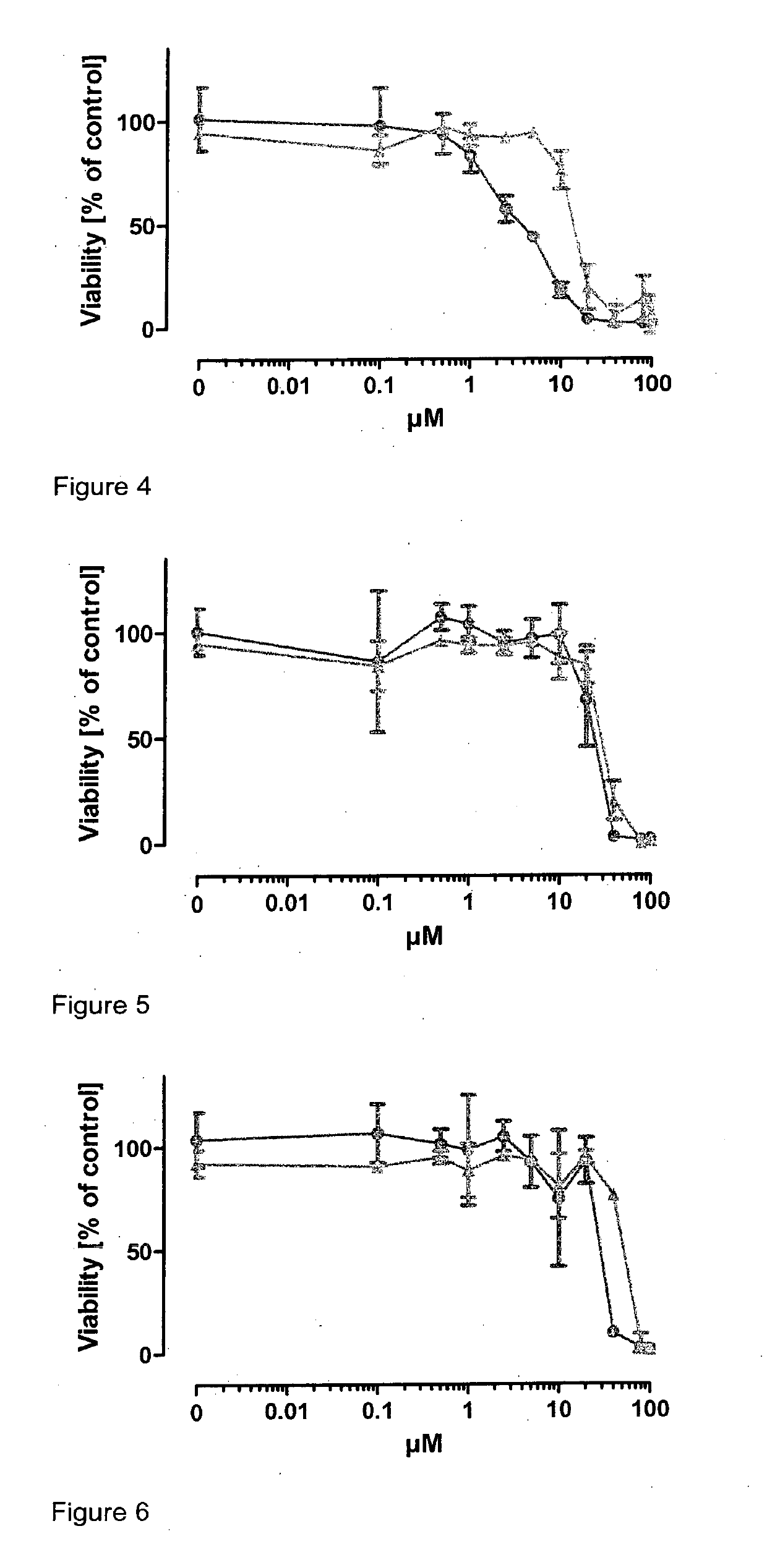 Compounds for use as an Anti-bacterial or Anti-fungal agent and as a zinc sensor