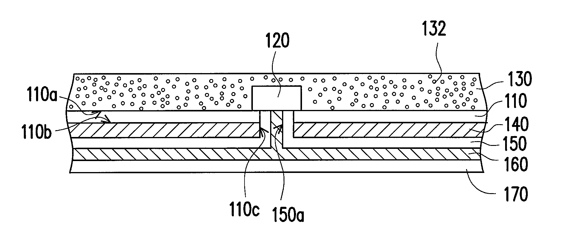 Flexible light source device and fabrication method thereof