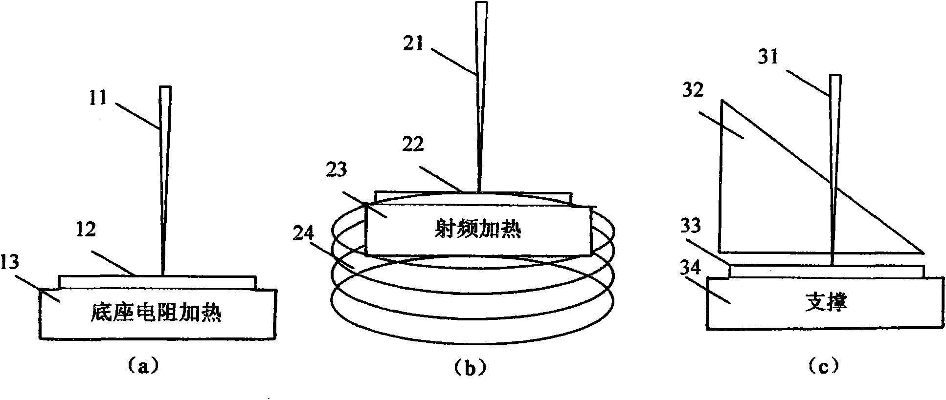 Method for reducing injury caused by laser peeling