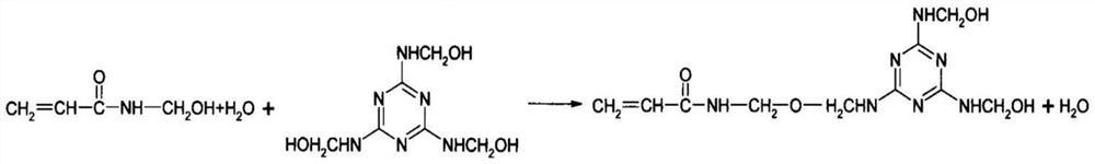 A kind of water -decentralized glass fiber coating polymer and preparation method