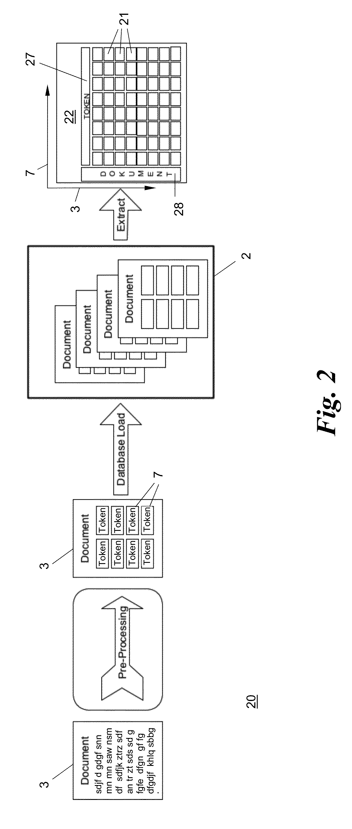 Methods, Apparatus and Products for Semantic Processing of Text