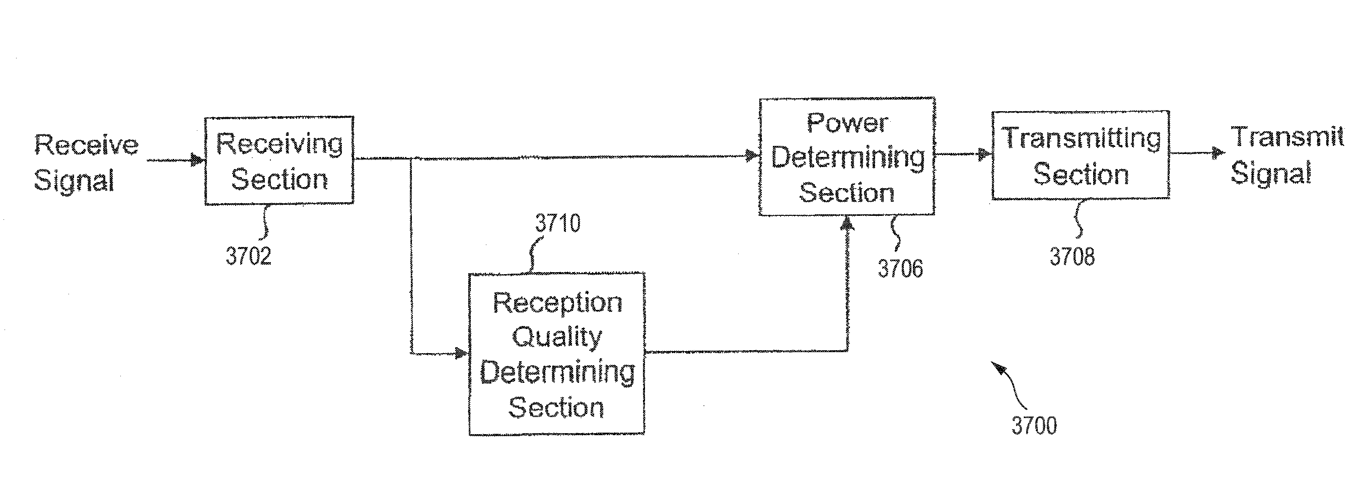 Method, system, integrated circuit, communication module, and computer-readable medium for achieving resource sharing including space and time reuse within a power line communication system