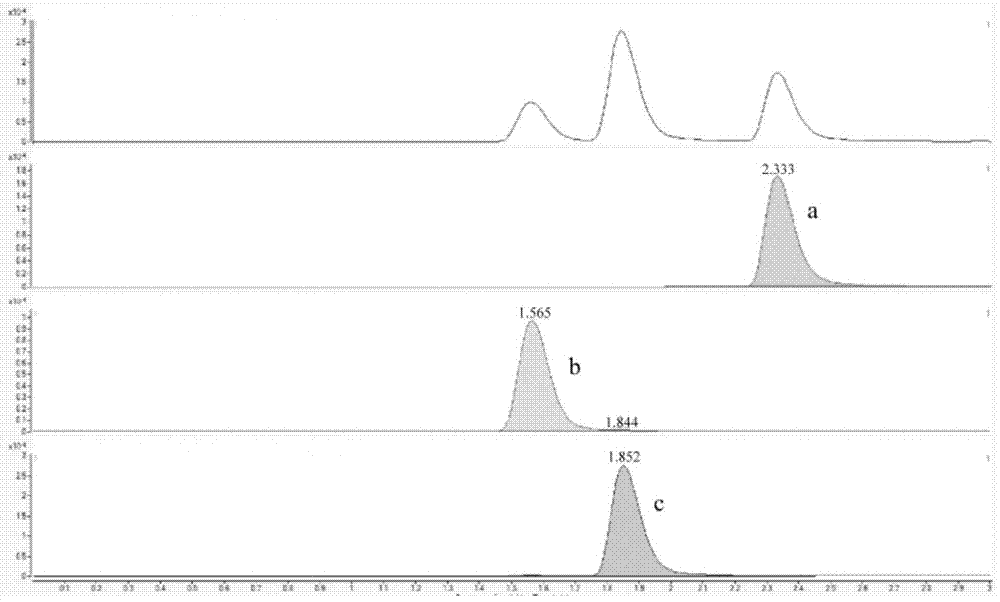 Flash Extraction Method of Alkaloids from Lotus Seed Heart