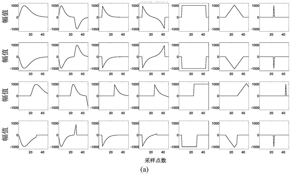 A method and system for suppressing magnetotelluric signal noise based on bp neural network