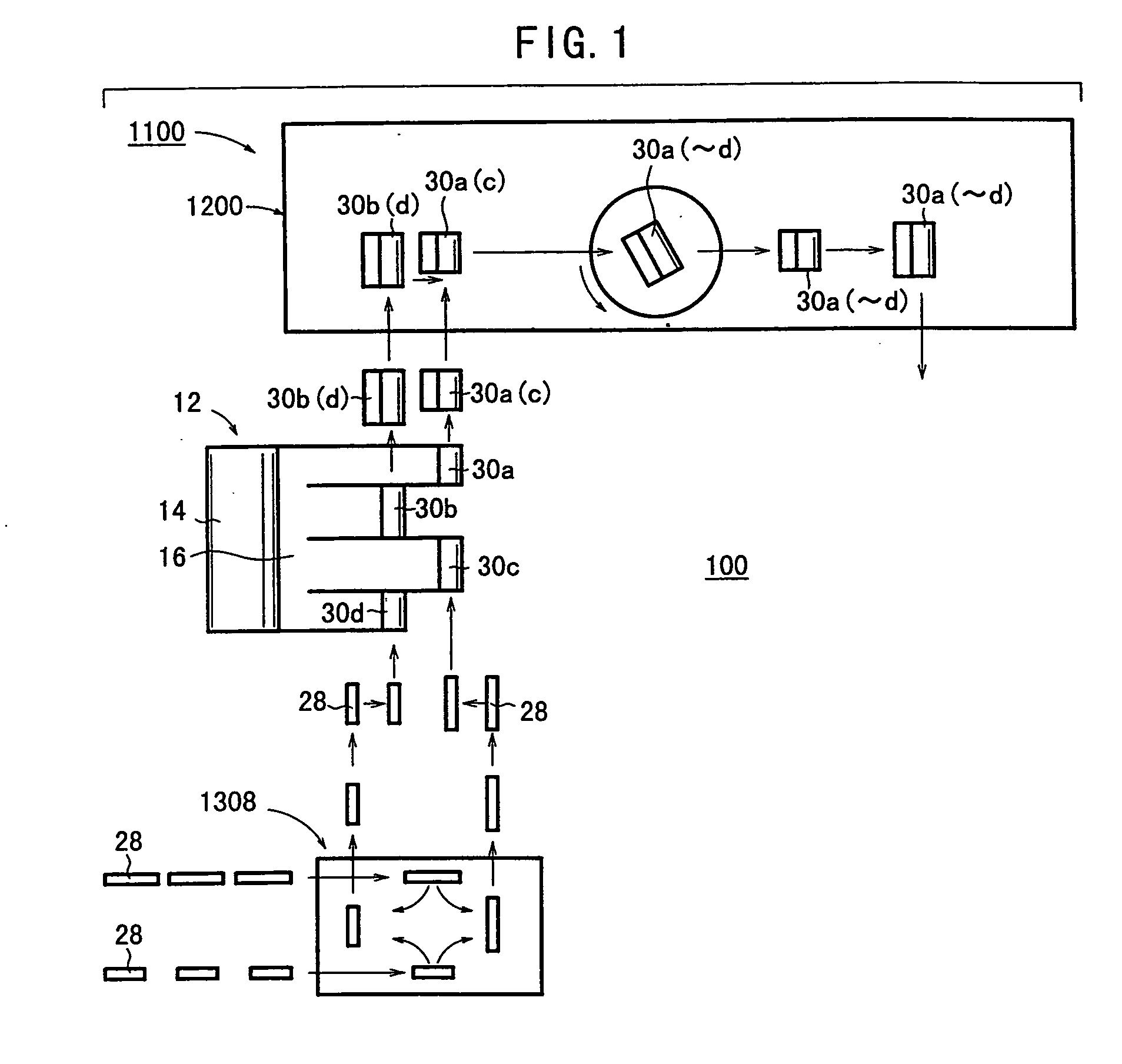 Method of and apparatus for manufacturing products