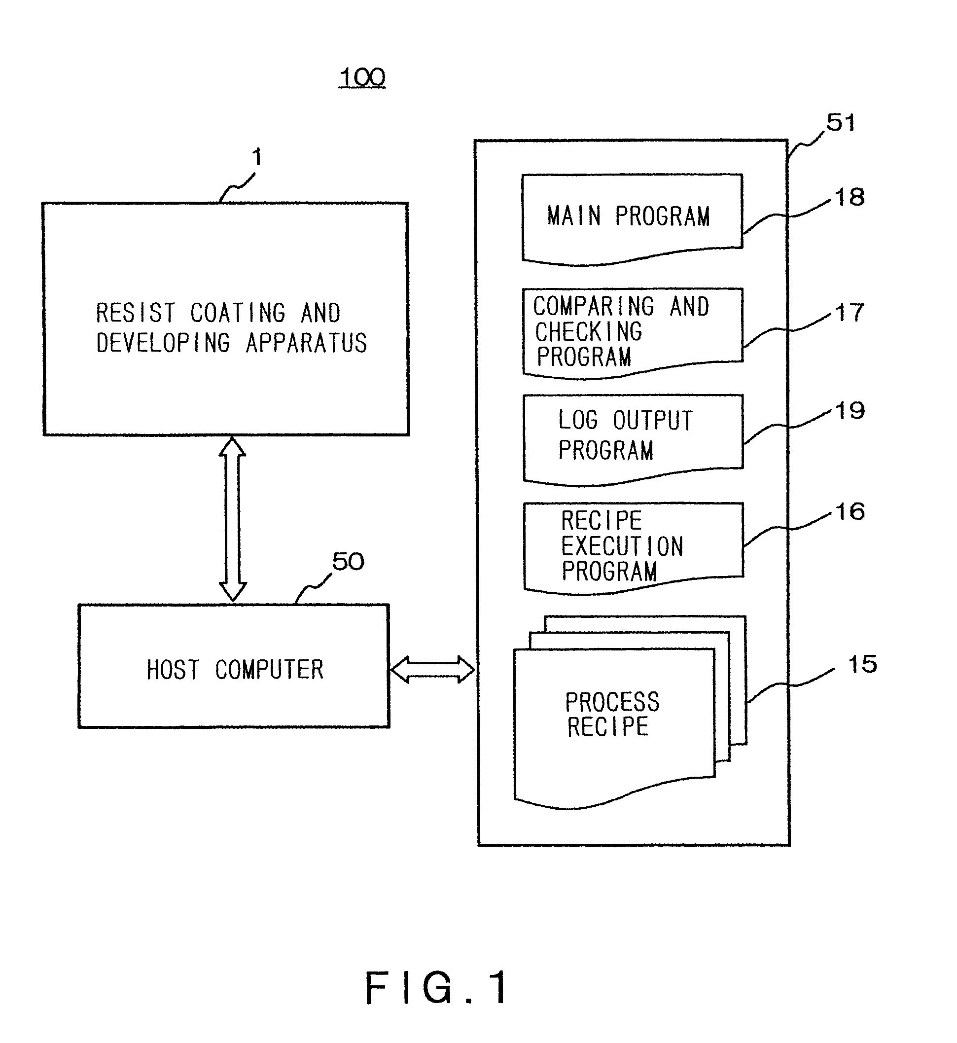 Substrate processing system, substrate processing method and computer-readable storage medium storing verification program