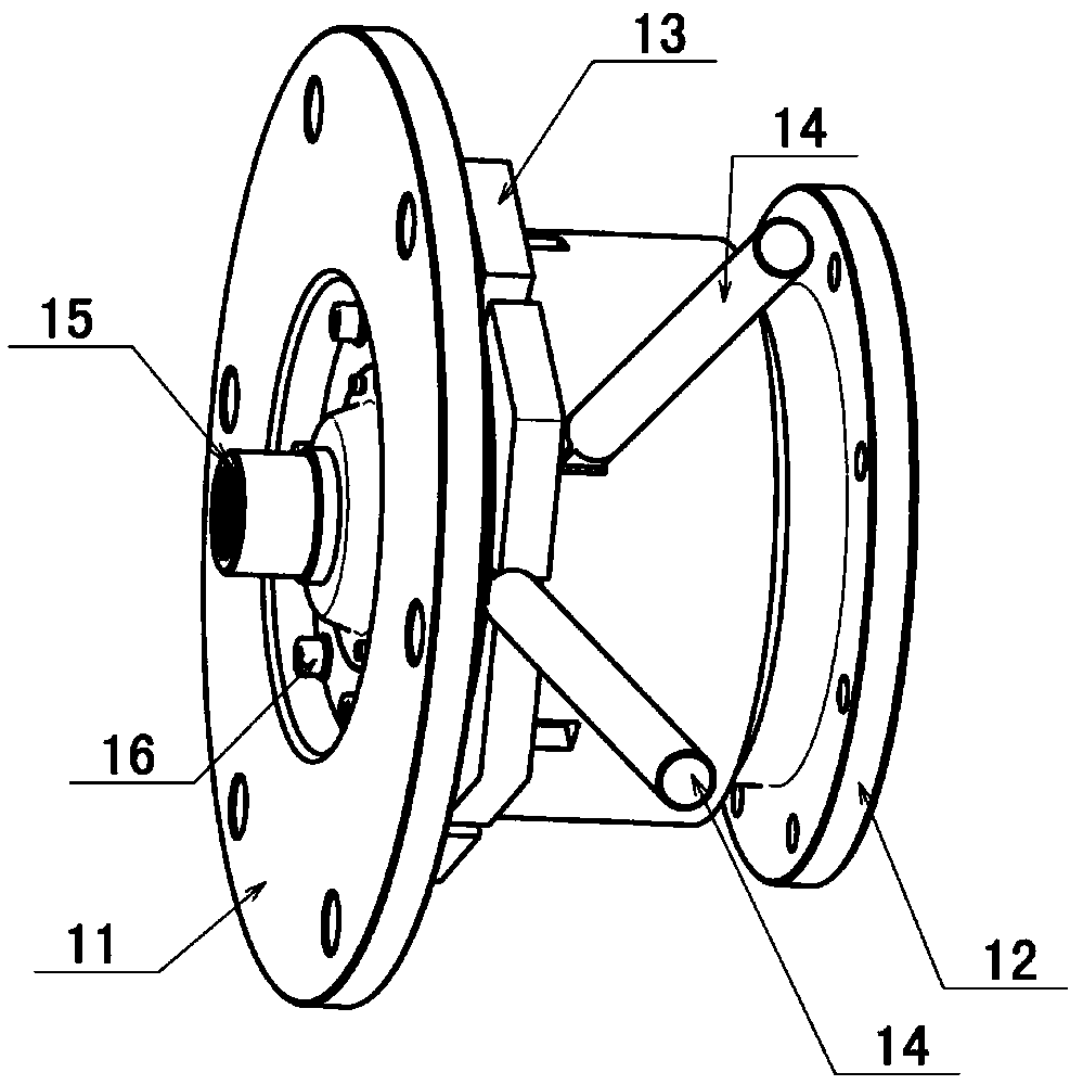 Pneumatic performance comprehensive testing platform of non-tail-rotor reaction torque system of a helicopter