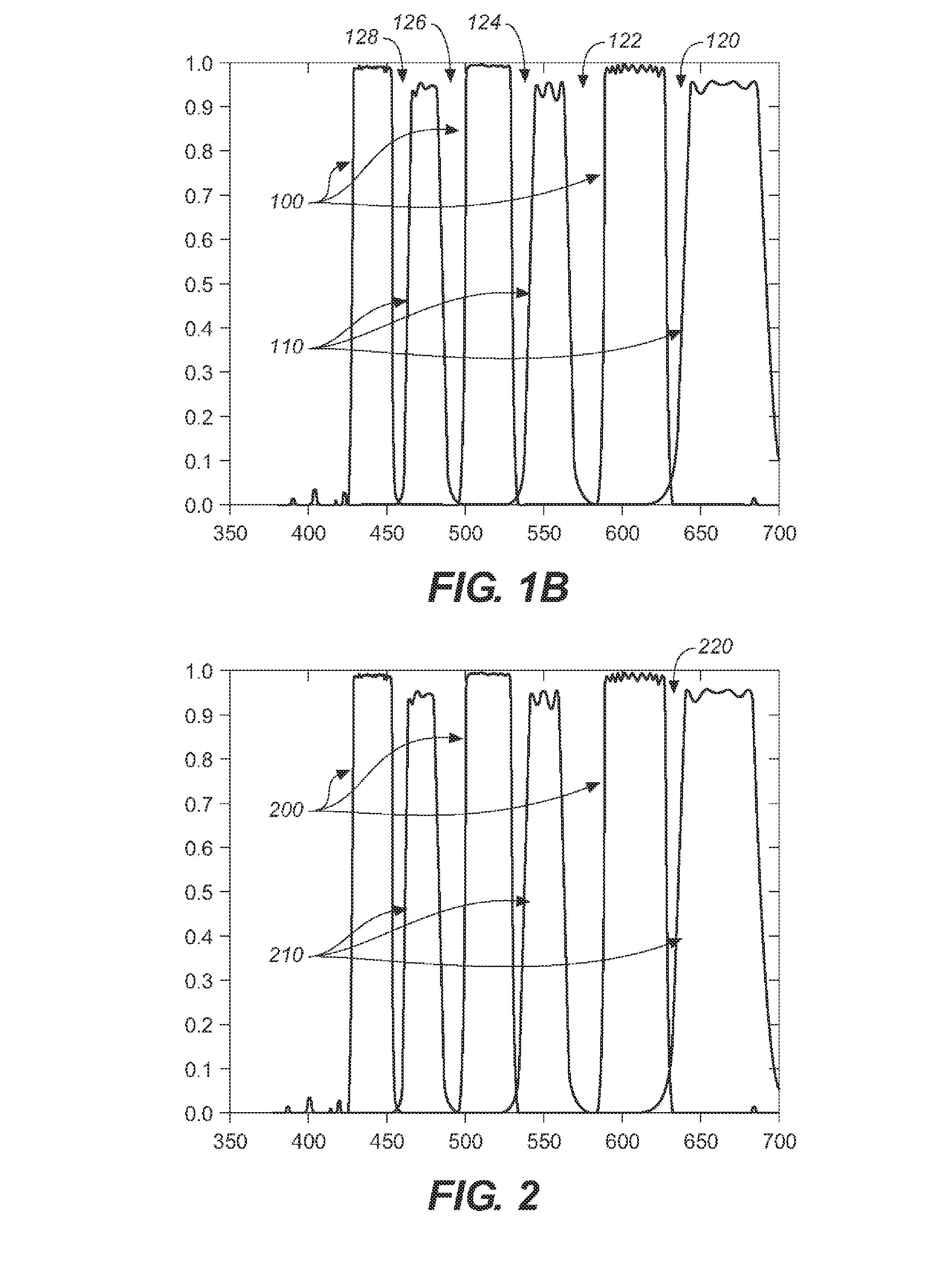 Method and system for shaped glasses and viewing 3D images